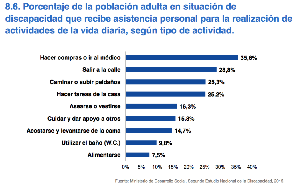 Captura de pantalla 2016-01-28 00.16.24